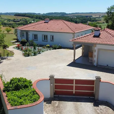 Avec Piscine Privee *